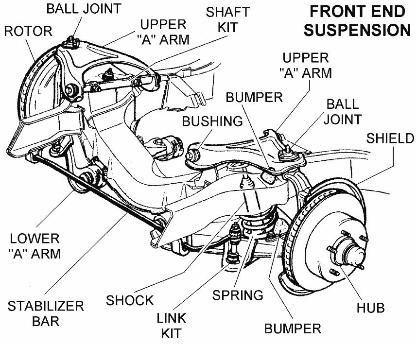 Wiring Diagram: 34 2004 Dodge Ram 1500 Front Suspension Diagram
