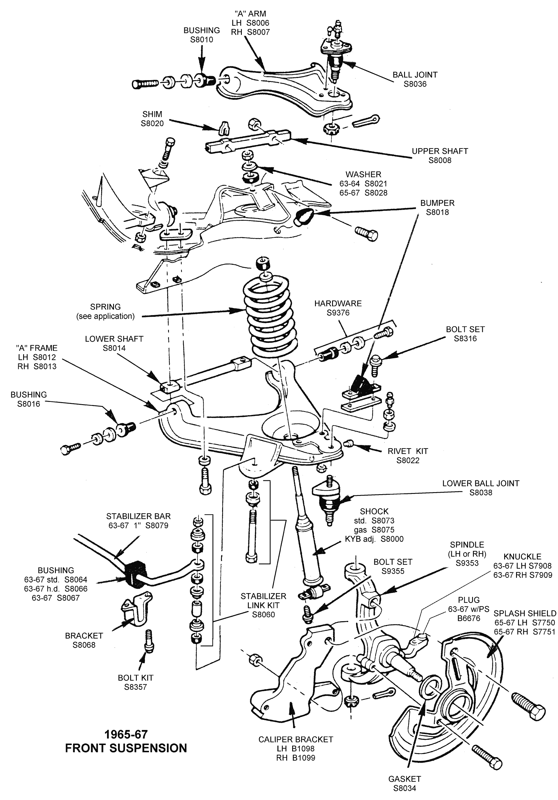 1965-67 Front Suspension - Diagram View