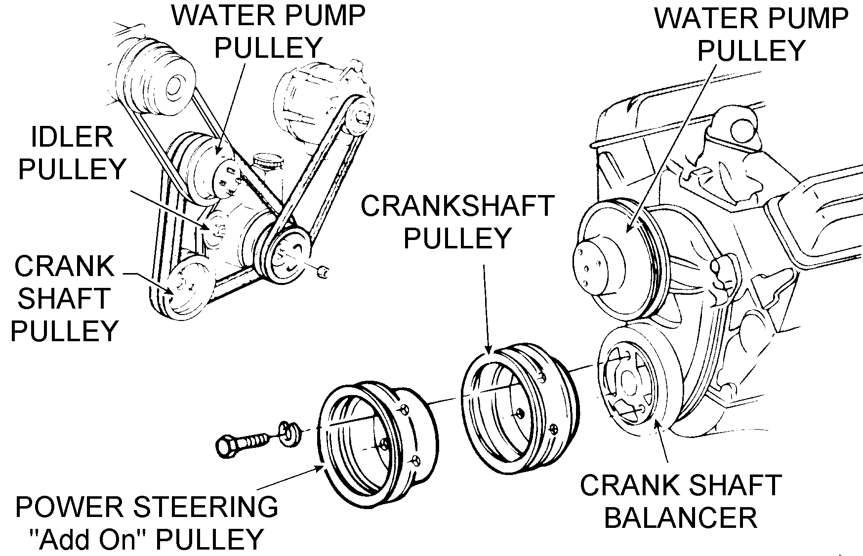 Various Pulleys - Diagram View