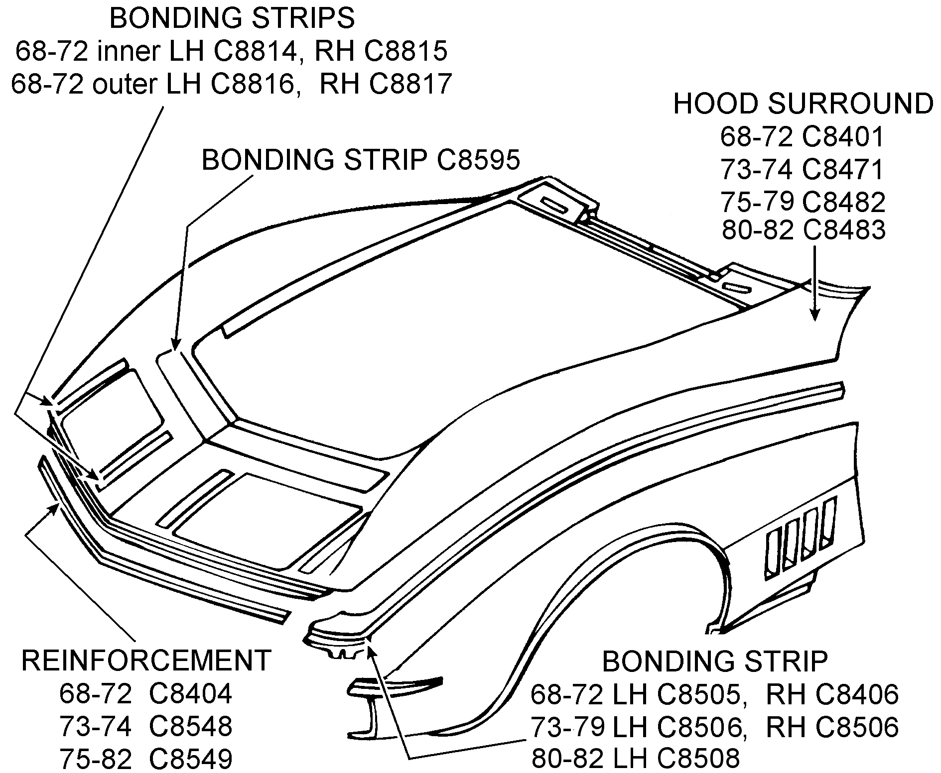 Hood Surround And Related - Diagram View