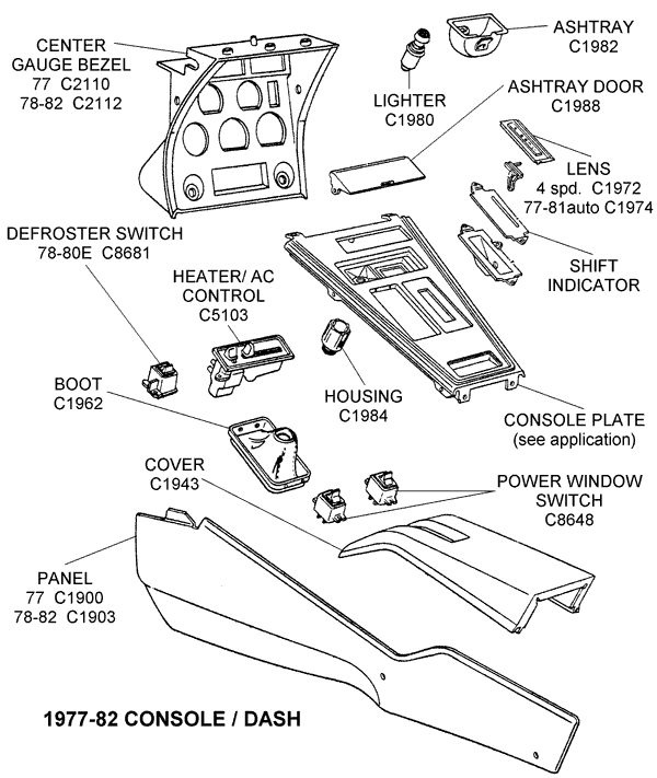 1977-82 Console    Dash - Diagram View