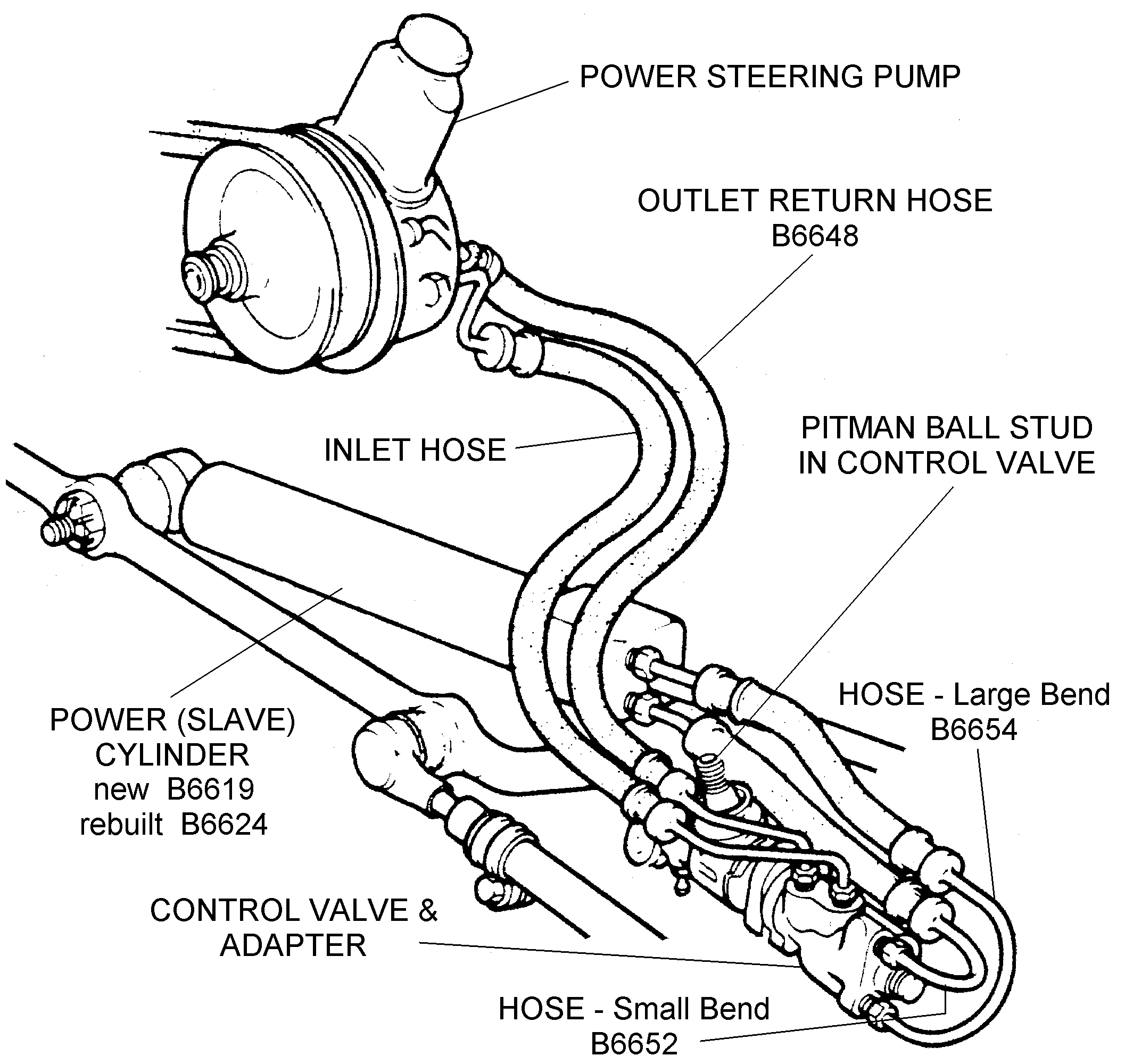 Chevy Truck Power Steering Hose Diagram Pictures to Pin on Pinterest