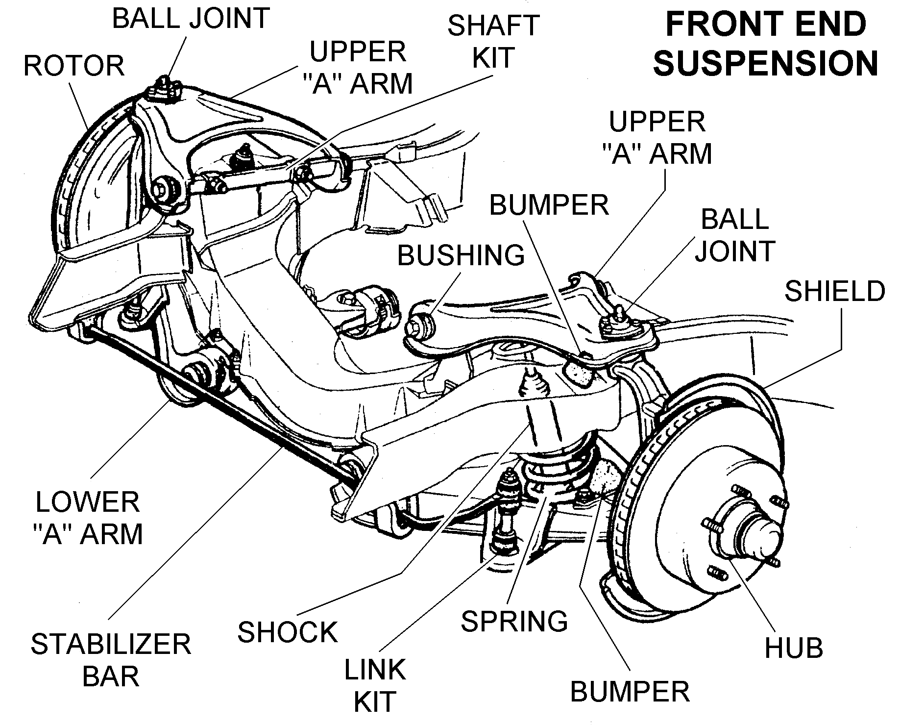 Front End Suspension - Diagram View - Chicago Corvette Supply
