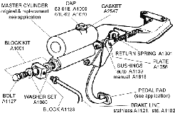 Master Cylinders Diagram Thumbnail