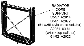 Radiator Core Support Diagram Thumbnail