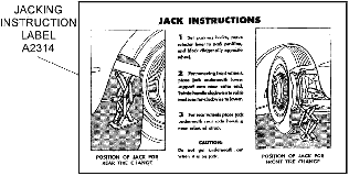 Jacking Instruction Label Diagram Thumbnail