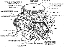 Engine Diagram Thumbnail