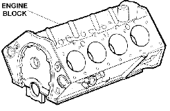 Engine Block Diagram Thumbnail