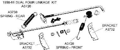 1956-61 Dual Four Linkage Diagram Thumbnail