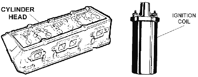 Cylinder Head and Ignition Coil Diagram Thumbnail