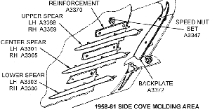 1958-61 Side Cover Molding Area Diagram Thumbnail