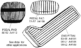 Pedal Pads Diagram Thumbnail