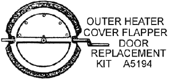 Outer Heater Cover Flapper Door Diagram Thumbnail