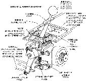 1959-62 4-Speed Shifter Diagram Thumbnail