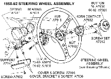 1958-62 Steering Wheel Assembly Diagram Thumbnail