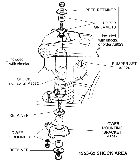 1953-62 Shock Area Diagram Thumbnail