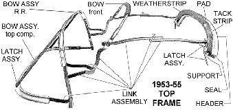 1953-55 Top Frame Diagram Thumbnail