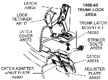 1956-60 Trunk Lock Area Diagram Thumbnail