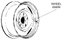 Wheel Diagram Thumbnail