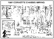 1961 Corvette Chassis Wiring Diagram Thumbnail