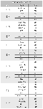 Interior Color Codes Table Diagram Thumbnail