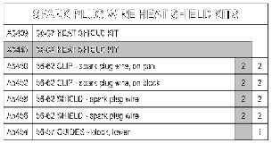 Spark Plug Wire Table Diagram Thumbnail