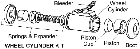 Wheel Cylinder Kit Diagram Thumbnail
