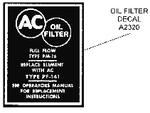 Oil Filter Decal Diagram Thumbnail