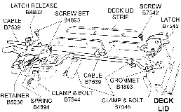 Deck Lid Diagram Thumbnail