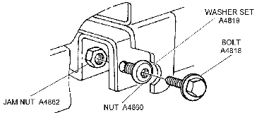 Jam Nut and Washer Set Diagram Thumbnail
