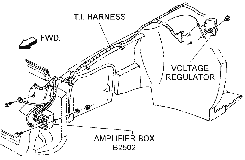 T.I. Harness and Related Diagram Thumbnail