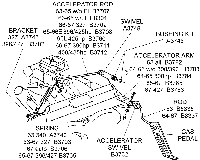 Accelerator Related Diagram Thumbnail