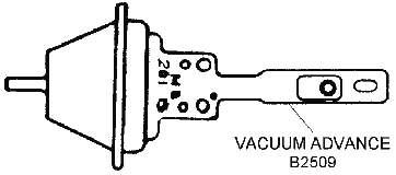Vacuum Advance Diagram Thumbnail