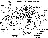 1964-65 Vacuum Advance Lines Diagram Thumbnail
