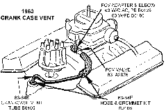 1963 Crank Case Vent Diagram Thumbnail