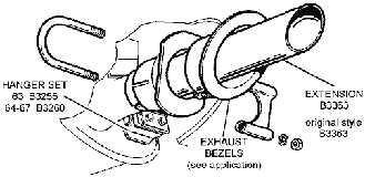 Extension and Components Diagram Thumbnail