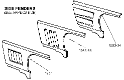 Side Fenders Diagram Thumbnail