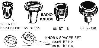 Radio Knob Types Diagram Thumbnail
