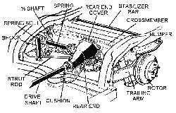 Rear End Assembly Diagram Thumbnail