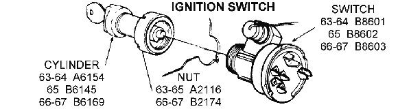 Ignition Switch Diagram Thumbnail