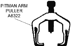 Pitman Arm Puller Diagram Thumbnail