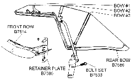 Bows and Related Diagram Thumbnail