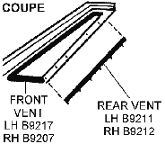 Coupe Vents Diagram Thumbnail