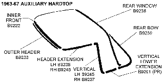 1963-67 Auxiliary Hardtop Diagram Thumbnail