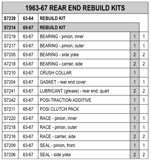 1963-67 Rear End Rebuild Kits Diagram Thumbnail
