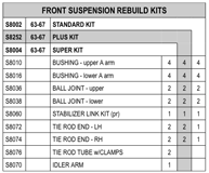 Front Suspension Rebuild Kits Diagram Thumbnail