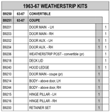 1963-67 Weatherstrip Kits Diagram Thumbnail