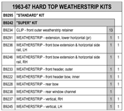Hard Top Weatherstrip Kits Diagram Thumbnail