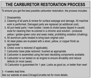 The Carburetor Restoration Process Diagram Thumbnail