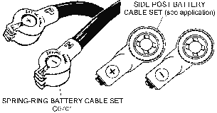 Battery Cables Diagram Thumbnail